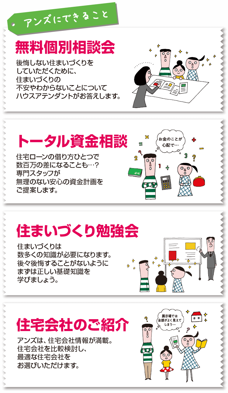 ansにできること。無料個別相談会・住まいづくり勉強会・トータル資金相談・住宅会社のご紹介